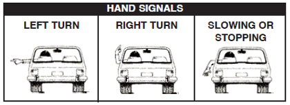 DMV Virginia Practice Test Question 52 | Signaling Other Drivers