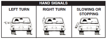 Using Hand Signals | DMV Practice Test VA