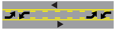 Center Lane | Indiana BMV Practice Test