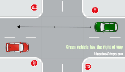 Right of Way at Four Way Stop Intersection - Green vehicle has the right of way Right of Way At 4-Way Stop Intersection: Vehicles Come From Opposite Directions